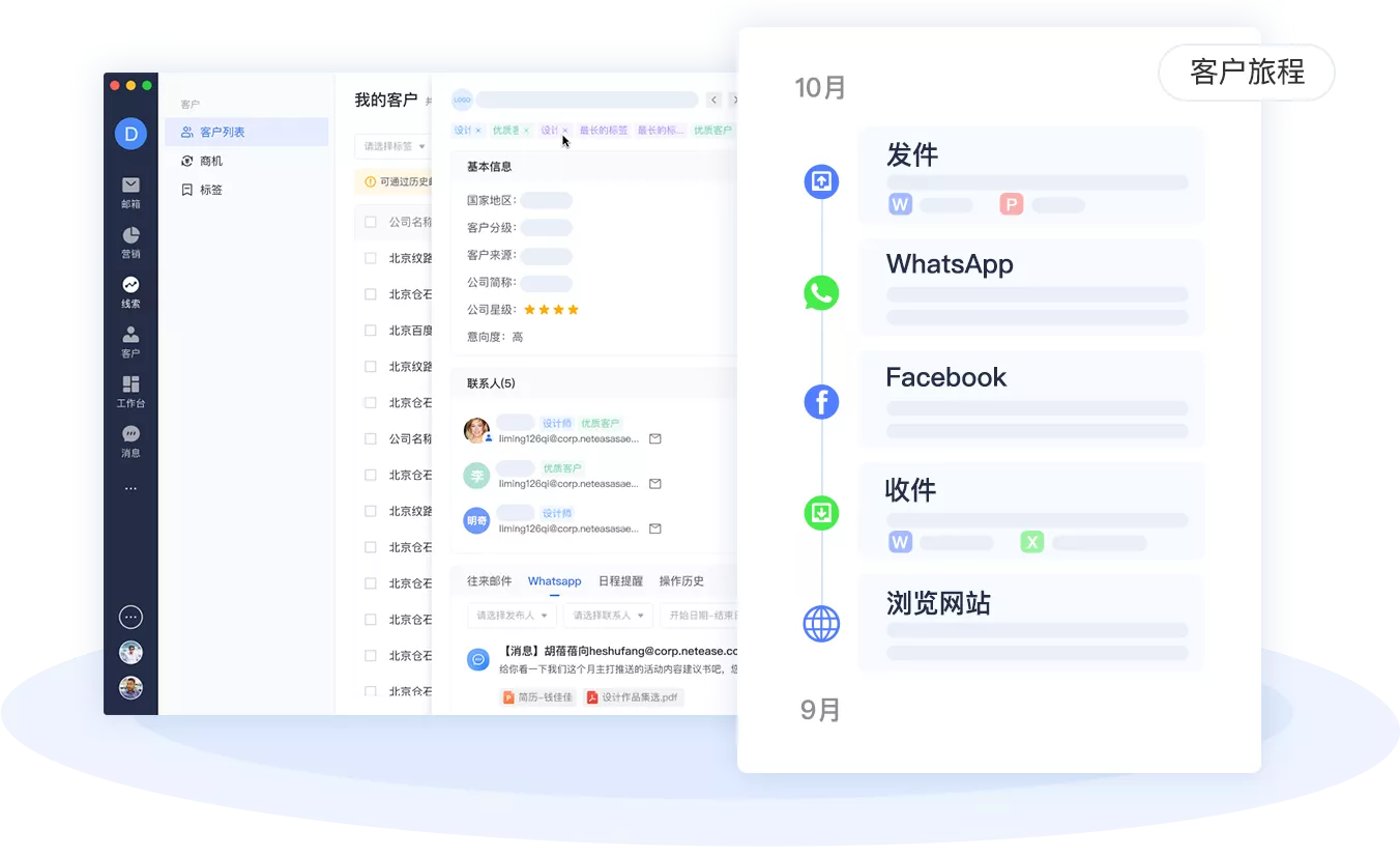 获客管理
外贸大数据助力目标客户精准获取